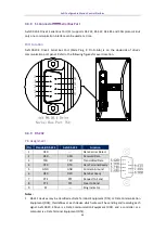 Preview for 45 page of Phase AxN User Manual