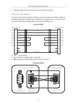 Preview for 46 page of Phase AxN User Manual