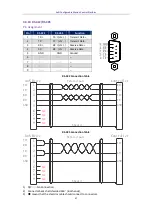 Preview for 48 page of Phase AxN User Manual