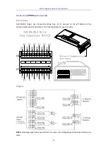 Preview for 55 page of Phase AxN User Manual