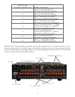 Предварительный просмотр 6 страницы Phase dARTS DP4000-IA System Installation Manual