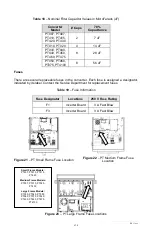 Предварительный просмотр 30 страницы Phase PHASEPERFECT PT007 Operation & Installation Manual