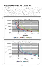 Предварительный просмотр 31 страницы Phase PHASEPERFECT PT007 Operation & Installation Manual