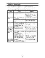 Предварительный просмотр 11 страницы Phasemation EA-1000 Owner'S Manual