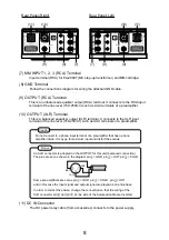 Предварительный просмотр 8 страницы Phasemation EA-2000 Owner'S Manual