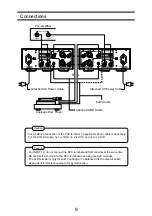 Preview for 9 page of Phasemation EA-550 Owner'S Manual