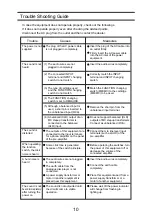 Preview for 10 page of Phasemation EA-550 Owner'S Manual