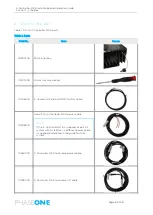 Preview for 6 page of PhaseOne iX MK 5 Installation And Operation Manual