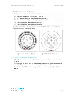 Предварительный просмотр 8 страницы PhaseOne iXM-MV100 Installation Manual