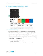 Preview for 33 page of PhaseOne iXM-MV100 Installation Manual