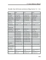 Preview for 103 page of PhaseOne P 20 Reference Manual
