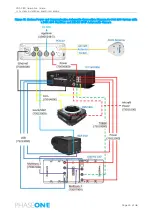 Preview for 25 page of PhaseOne PAS 280 Operation Manual