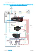 Preview for 27 page of PhaseOne PAS 280 Operation Manual