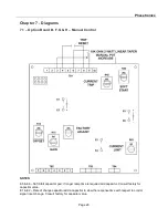 Preview for 23 page of Phasetronics 36P1 Series Operation And Service Manual