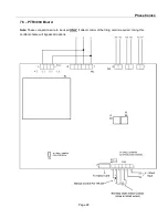 Preview for 28 page of Phasetronics 36P1 Series Operation And Service Manual