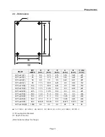 Preview for 5 page of Phasetronics EP1 Series Operation And Service Manual