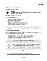 Preview for 20 page of Phasetronics EP1 Series Operation And Service Manual