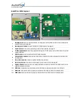 Preview for 13 page of Phason AFX-CONNECT Installation Manual