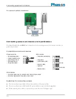 Preview for 16 page of Phason AFX-CONNECT Installation Manual