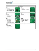 Preview for 41 page of Phason AFX-CONNECT Installation Manual