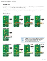 Preview for 49 page of Phason AFX-CONNECT Installation Manual