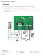 Preview for 54 page of Phason AFX-CONNECT Installation Manual