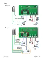 Предварительный просмотр 2 страницы Phason AutoFlex Connect AFX-FEED-LOOP Installation Manual