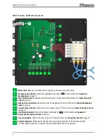 Preview for 8 page of Phason AutoSort Connect Installation And Getting Started Manual