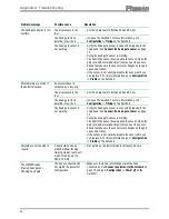 Preview for 24 page of Phason AutoSort Connect Installation And Getting Started Manual