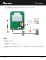 Preview for 2 page of Phason FC Seriess User Manual