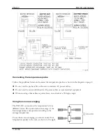 Preview for 5 page of Phason FHC-1D User Manual