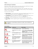 Предварительный просмотр 13 страницы Phason NVC-2-12 Manual