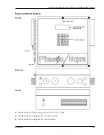 Предварительный просмотр 21 страницы Phason Supra-RS Owner'S Manual