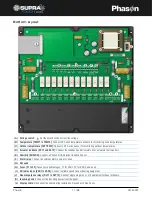 Preview for 11 page of Phason Supra Touch Series Manual