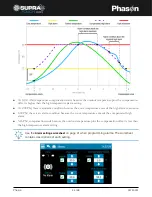 Preview for 44 page of Phason Supra Touch Series Manual