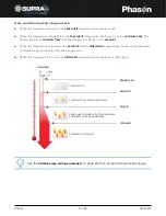 Preview for 49 page of Phason Supra Touch Series Manual