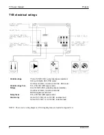 Preview for 10 page of Phason Three Ventilation Stage Control User Manual