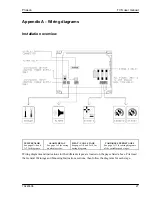 Preview for 33 page of Phason Three Ventilation Stage Control User Manual