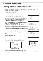 Preview for 50 page of Phcbi MCO-170AC Operating Instructions Manual