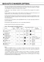 Preview for 61 page of Phcbi MCO-170AC Operating Instructions Manual