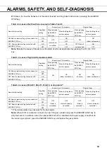 Preview for 69 page of Phcbi MCO-170AC Operating Instructions Manual