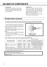 Предварительный просмотр 16 страницы Phcbi MCO-170AICD-PE Operating Instructions Manual