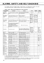 Предварительный просмотр 90 страницы Phcbi MCO-170AICD-PE Operating Instructions Manual