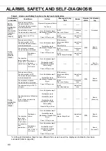 Предварительный просмотр 92 страницы Phcbi MCO-170AICD-PE Operating Instructions Manual