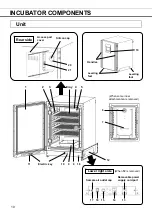 Предварительный просмотр 12 страницы Phcbi MCO-170AICUVDL Operating Instructions Manual