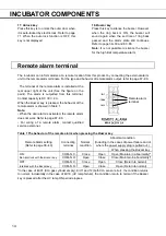 Предварительный просмотр 16 страницы Phcbi MCO-170AICUVDL Operating Instructions Manual