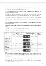 Предварительный просмотр 83 страницы Phcbi MCO-170AICUVDL Operating Instructions Manual