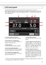 Предварительный просмотр 15 страницы Phcbi MCO-170AICUVL Operating Instructions Manual