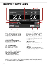 Предварительный просмотр 16 страницы Phcbi MCO-170AICUVL Operating Instructions Manual