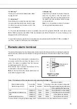 Предварительный просмотр 17 страницы Phcbi MCO-170AICUVL Operating Instructions Manual